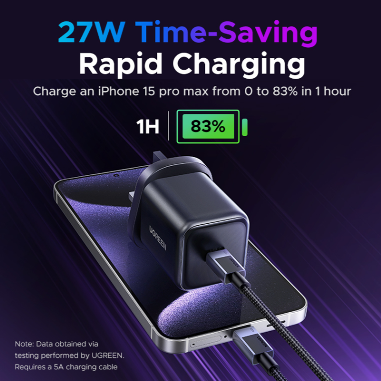 UGREEN Charger USB-C 3-Port 45W X524