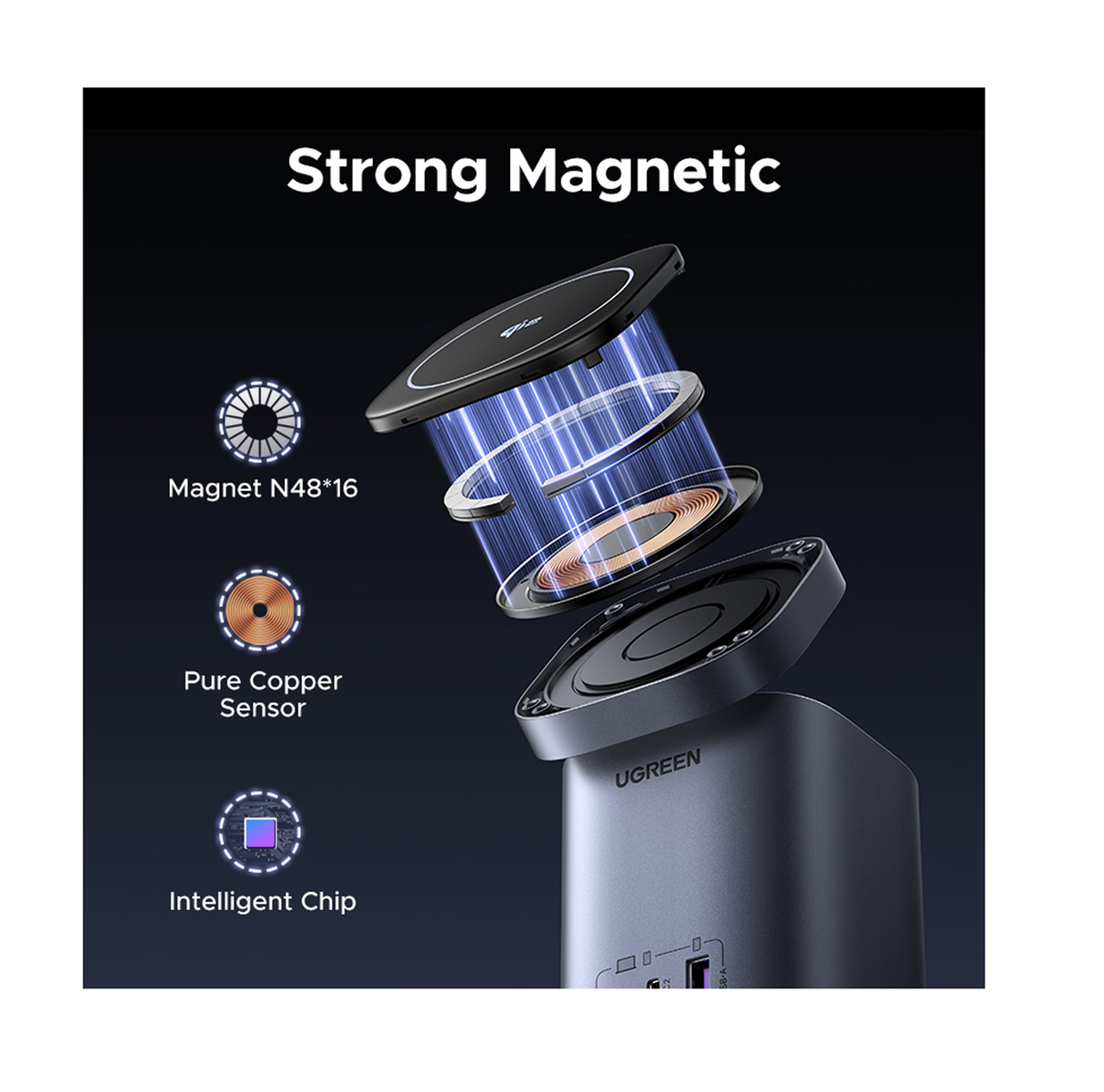 UGREEN 65W 2-in-1 GaN Desktop Fast Charger UK