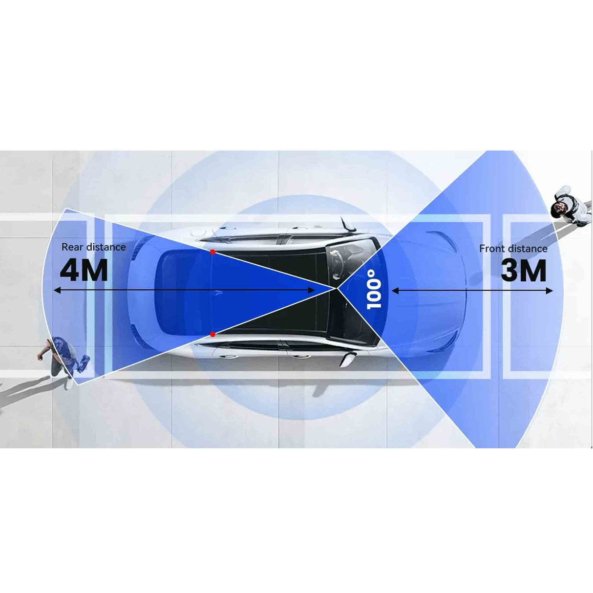 ألترا 4K مزدوج الوضع مع نظام تحديد المواقع المدمج - يشمل التركيب