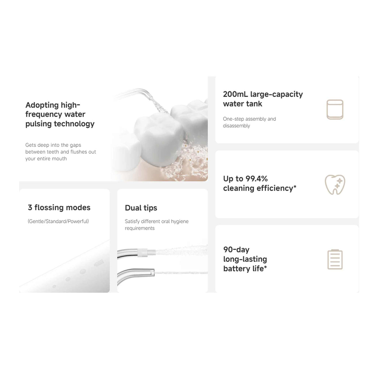 Xiaomi Water Flosser 2 - Zayoom