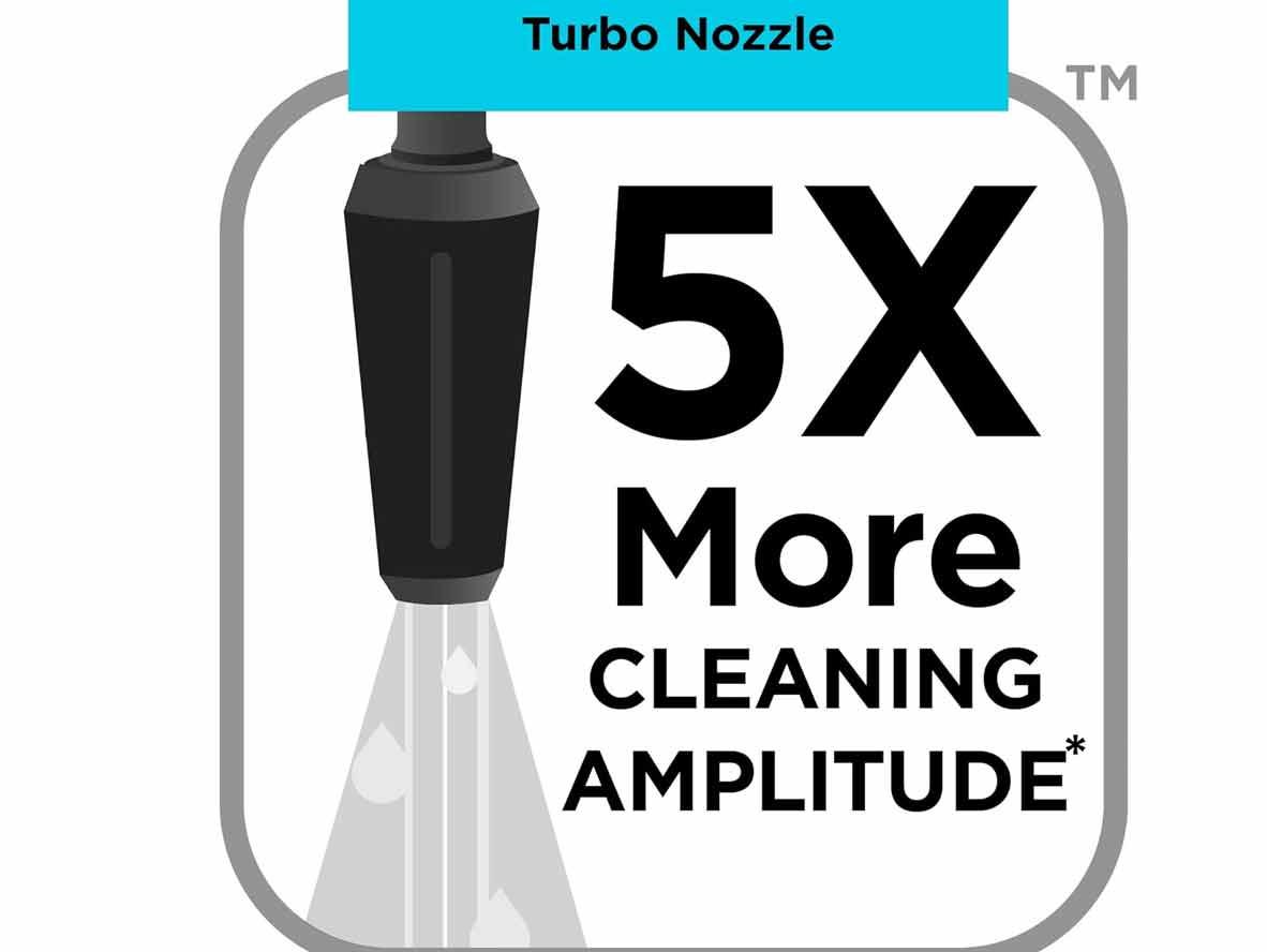 BLACK+DECKER 150 Bar/2100 PSI Pressure Washer - 2000W - Zayoom