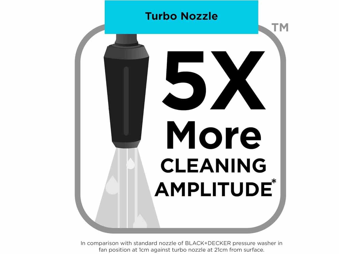 BLACK+DECKER Horizontal Pressure Washer 110 bar/1600 PSI - 1300W - Zayoom