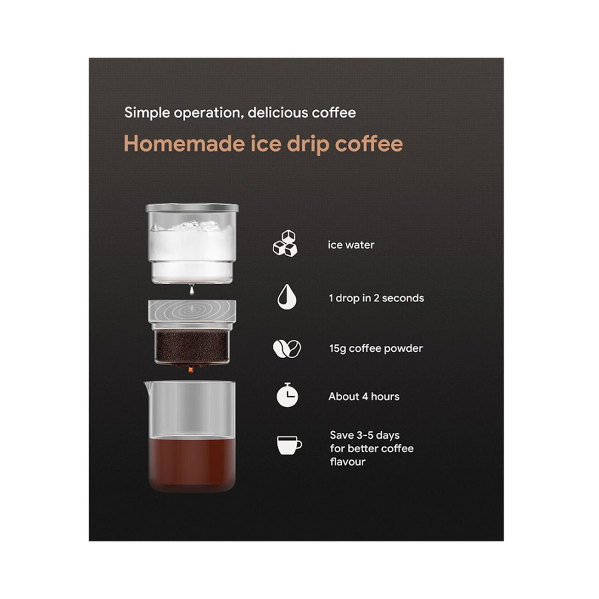 iCafilas Portable Cold Brew Coffee Maker 300ml Borosilicate Glass Dripper With Stainless Steel Filter