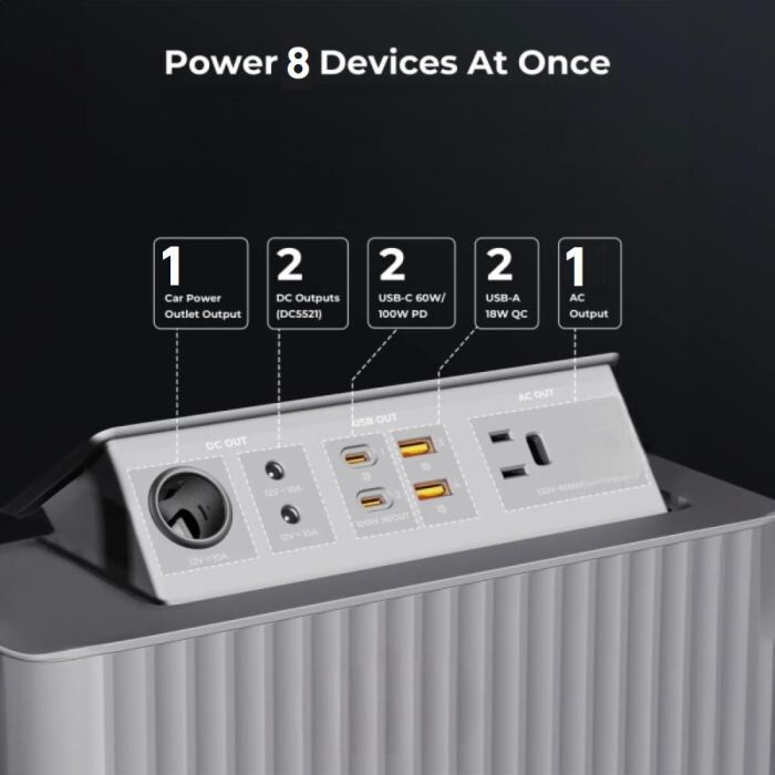Voltme Hako Portable Power Station 600W/ 577.2Wh Silver