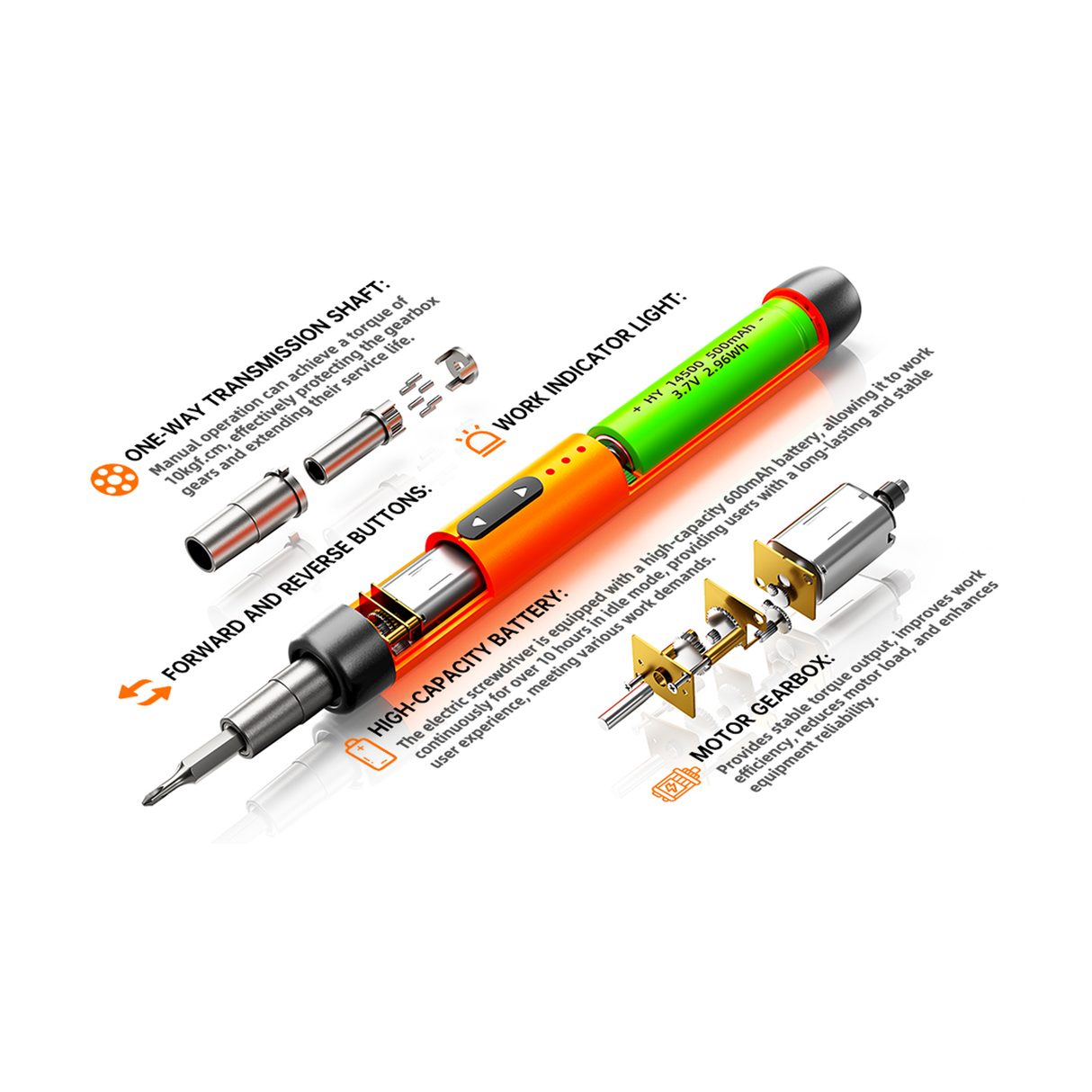 طقم مفك كهربائي متعدد الوظائف 120 في 1 مع بطارية قابلة لإعادة الشحن 500 مللي أمبير وسرعة 150 دورة في الدقيقة وشحن تايب-سي ورؤوس دقيقة وأدوات حقيبة محمولة