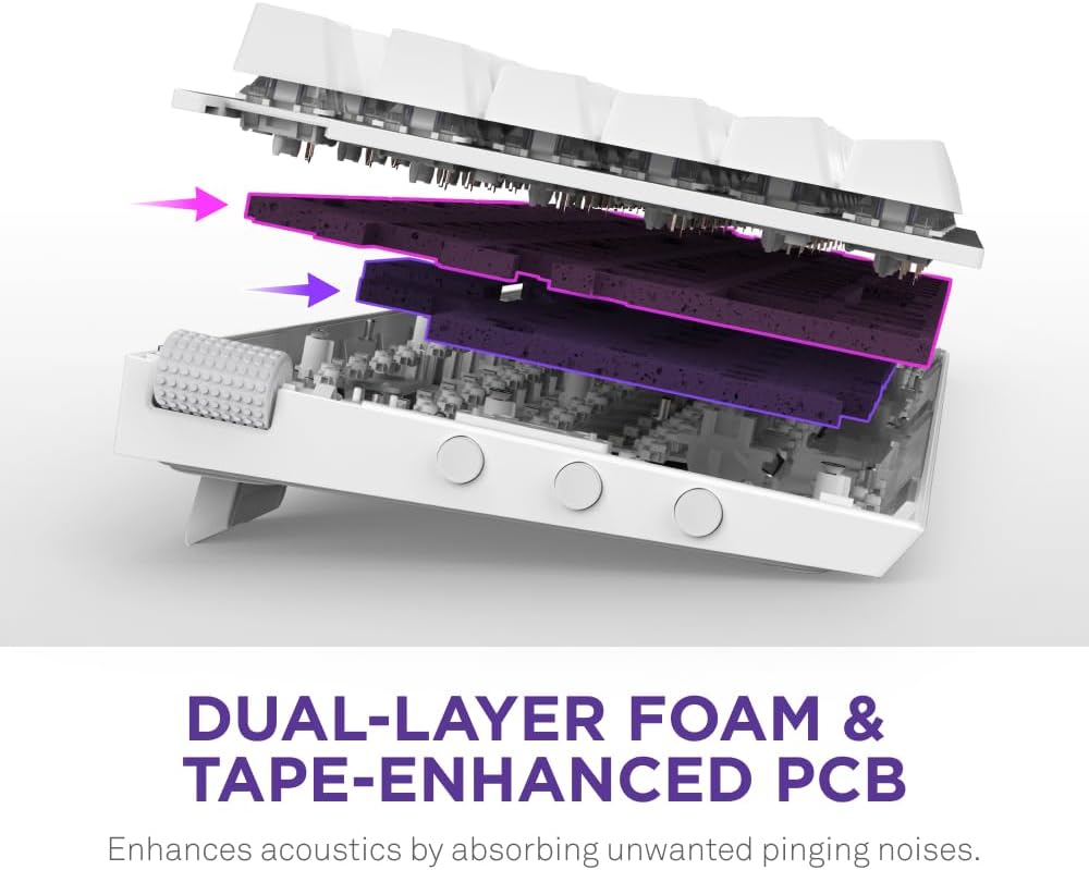 إن زد إكس تي فانكشن 2 ميني تي كيه إل كيبورد  ألعاب بصرية سلكية (مفاتيح إن زد إكس تي سويفت أوبتيكال) - أبيض