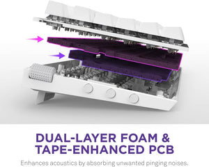 إن زد إكس تي فانكشن 2 ميني تي كيه إل كيبورد  ألعاب بصرية سلكية (مفاتيح إن زد إكس تي سويفت أوبتيكال) - أبيض