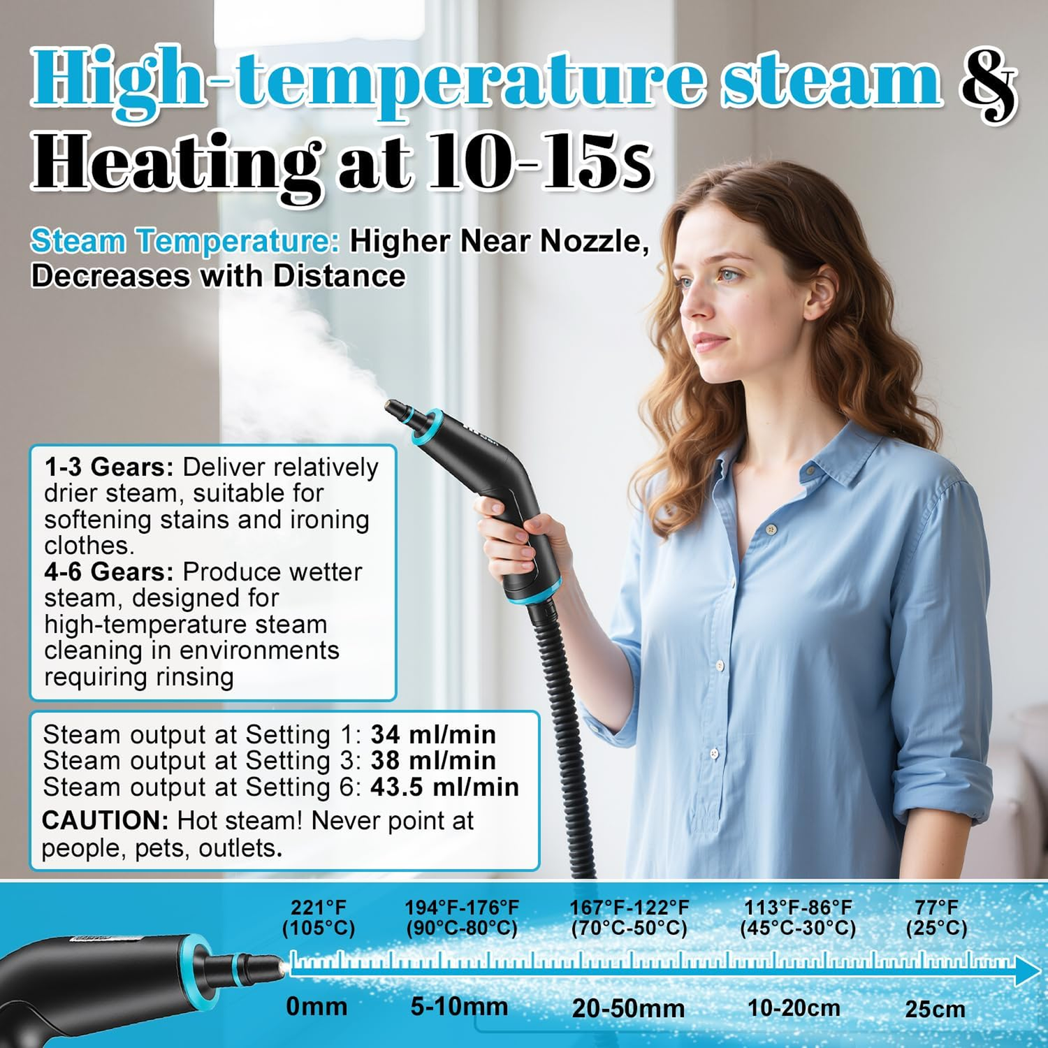 2500W Handheld Steam Cleaner for Home,Portable Steamer Cleaning Machine With Large Capacity Tank & 10 Accessories,Multipurpose Steamer for Kitchen, Bathroom, Tile, Grout,Car Detailing - Rose Gold