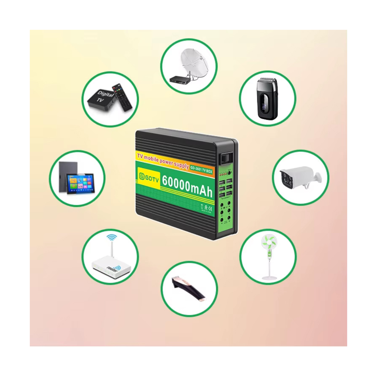 GDLIFE Times 32-Inch Solar Powered HD TV Entertainment & Power Kit with 50W Panel, 60,000mAh Battery Dual LED Bulbs, Remote Control & Lighting Kit