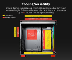Montech KING 95 Pro  Curved Tempered Glass ATX Mid-Tower Gaming PC Case - Red (6 ARGB Fans Included)
