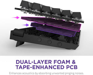 إن زد إكس تي فانكشن 2 ميني تي كيه إل كيبورد ألعاب بصرية سلكية (مفاتيح إن زد إكس تي سويفت أوبتيكال ) - أسود