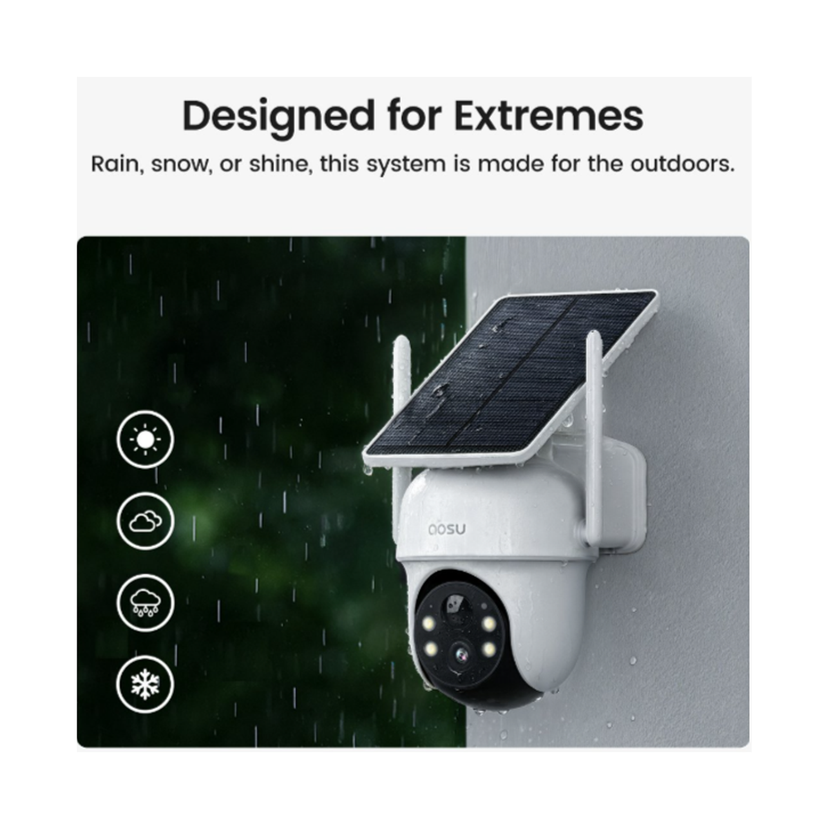 AOSU SolarCam D1 Classic - Kit 2 Cameras