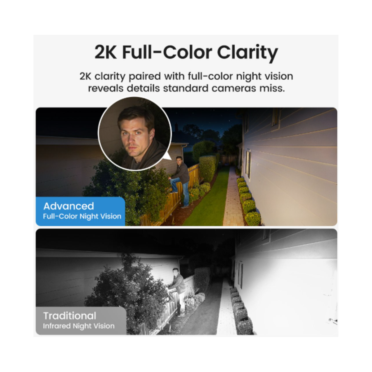 AOSU SolarCam D1 Classic - Kit 4 Cameras
