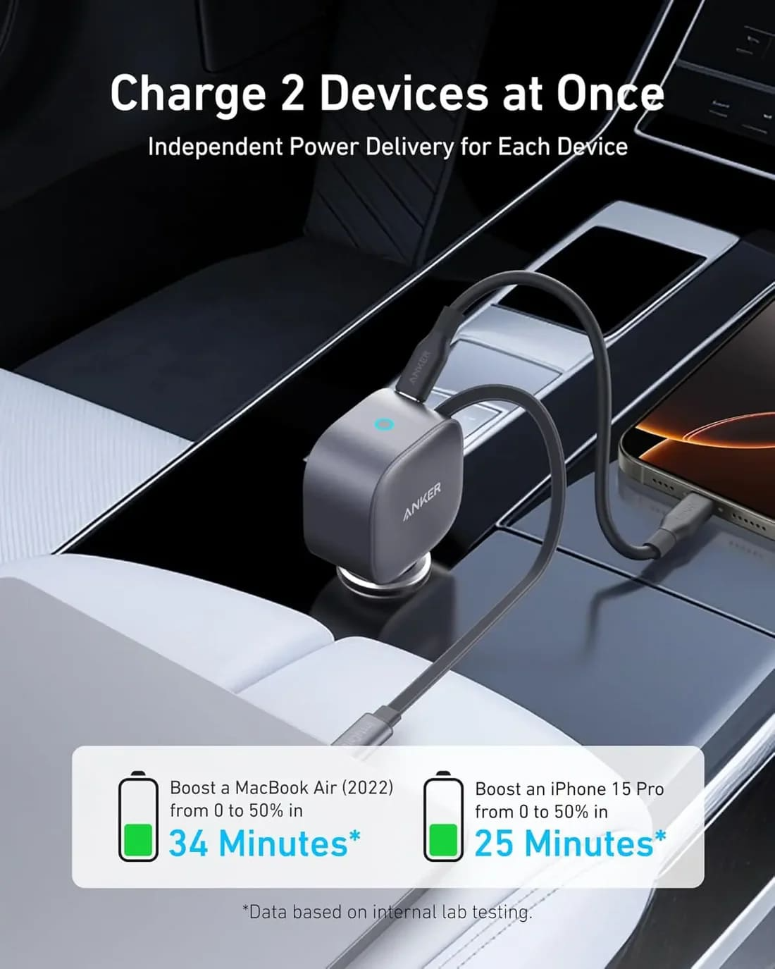 Anker Nano Car Charger (75W, USB-C Port, Built-in Retractable USB-C Cable) - Silver - Zayoom