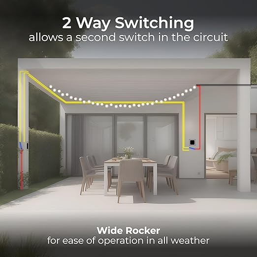  بي جي مفتاح 1G المقاوم للماء