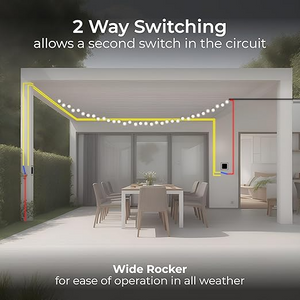  بي جي مفتاح 1G المقاوم للماء