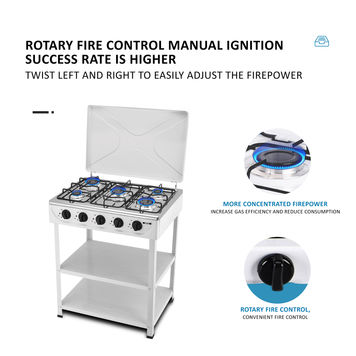 BOKO 5 Burner Portable Indoor & Outdoor Gas Stove Wth Iron Body, Wind Cover, and Independent 2.5KW Burner Control for Camping and Backyard Cooking