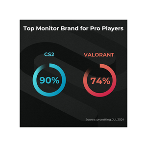 بينكيو ZOWIE XL2566X‎  + شاشة 24 بوصة فل إتش دي‎ ‎تي إن‎ ‎400هرتز شاشة ألعاب - أسود