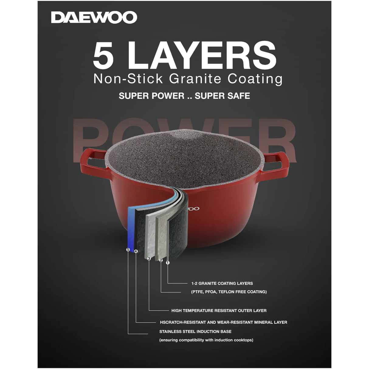 دايو طقم أواني طهي تى اس سيريز غير لاصق بطبقة جرانيت - 9 قطع - أحمر متدرج