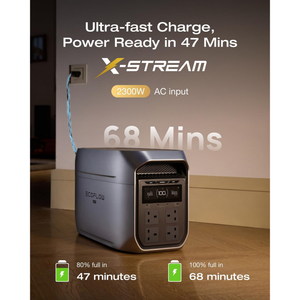EcoFlow DELTA 3 Max Plus Portable Power Station (2048Wh / 3000W) Surge 6000W