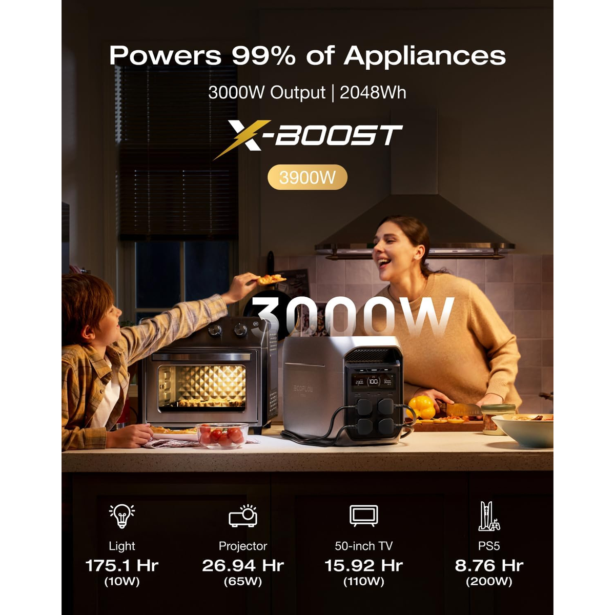 EcoFlow DELTA 3 Max Plus Portable Power Station (2048Wh / 3000W) Surge 6000W