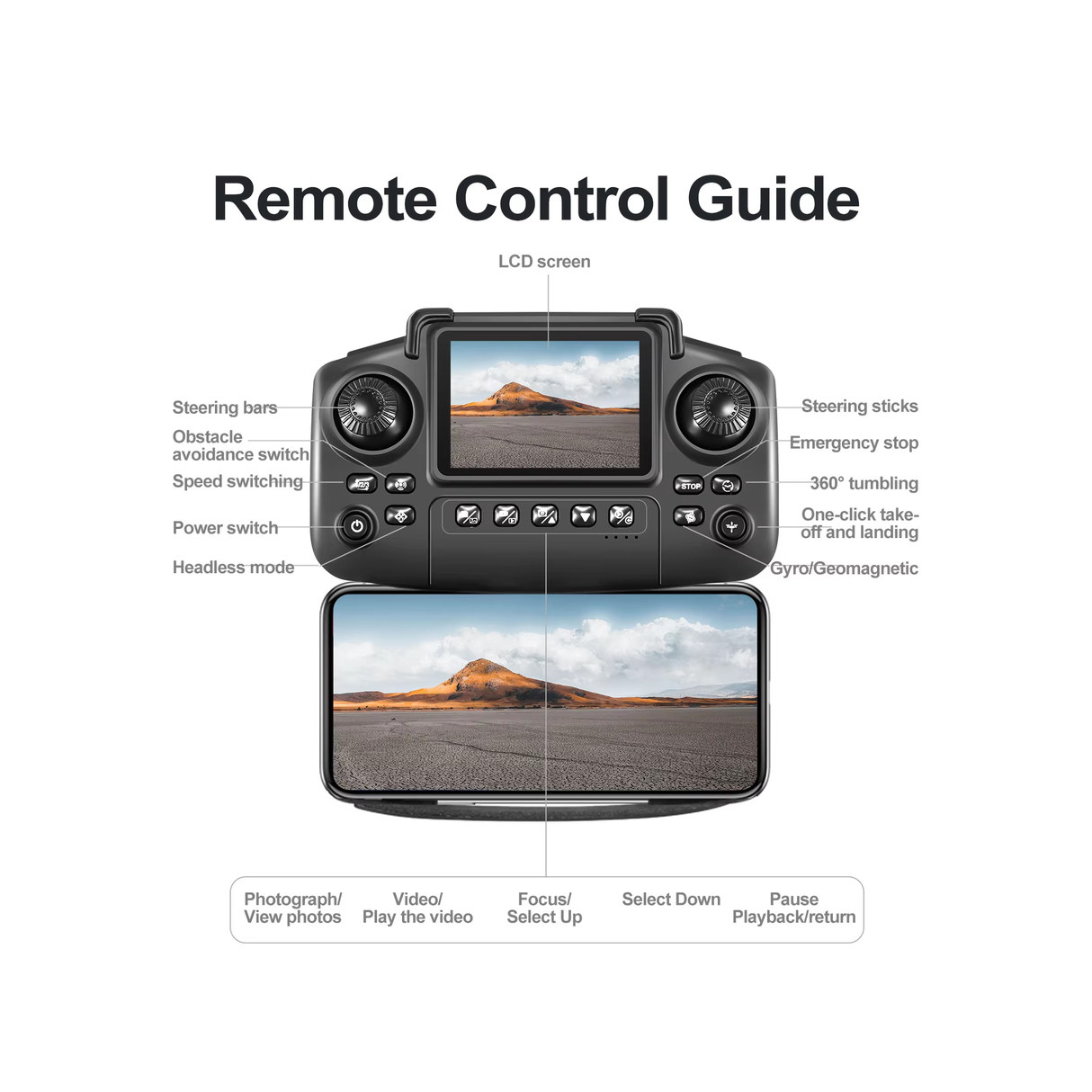 Foldable HD Dual Camera Quadcopter Drone With Inbuilt Screen Controller & Optical Flow Hovering & Mobile App Control - Black