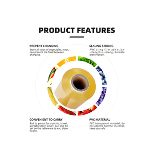 Food Cling Film & Plastic Wrap for Kitchen & Food Storage