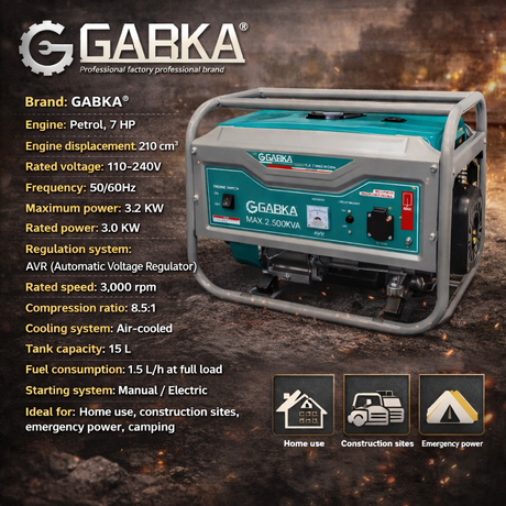 GABKA 3000W 7HP Petrol Generator with AVR 210cc Engine Manual & Electric Start Portable Power Generator for Home Outdoor & Construction