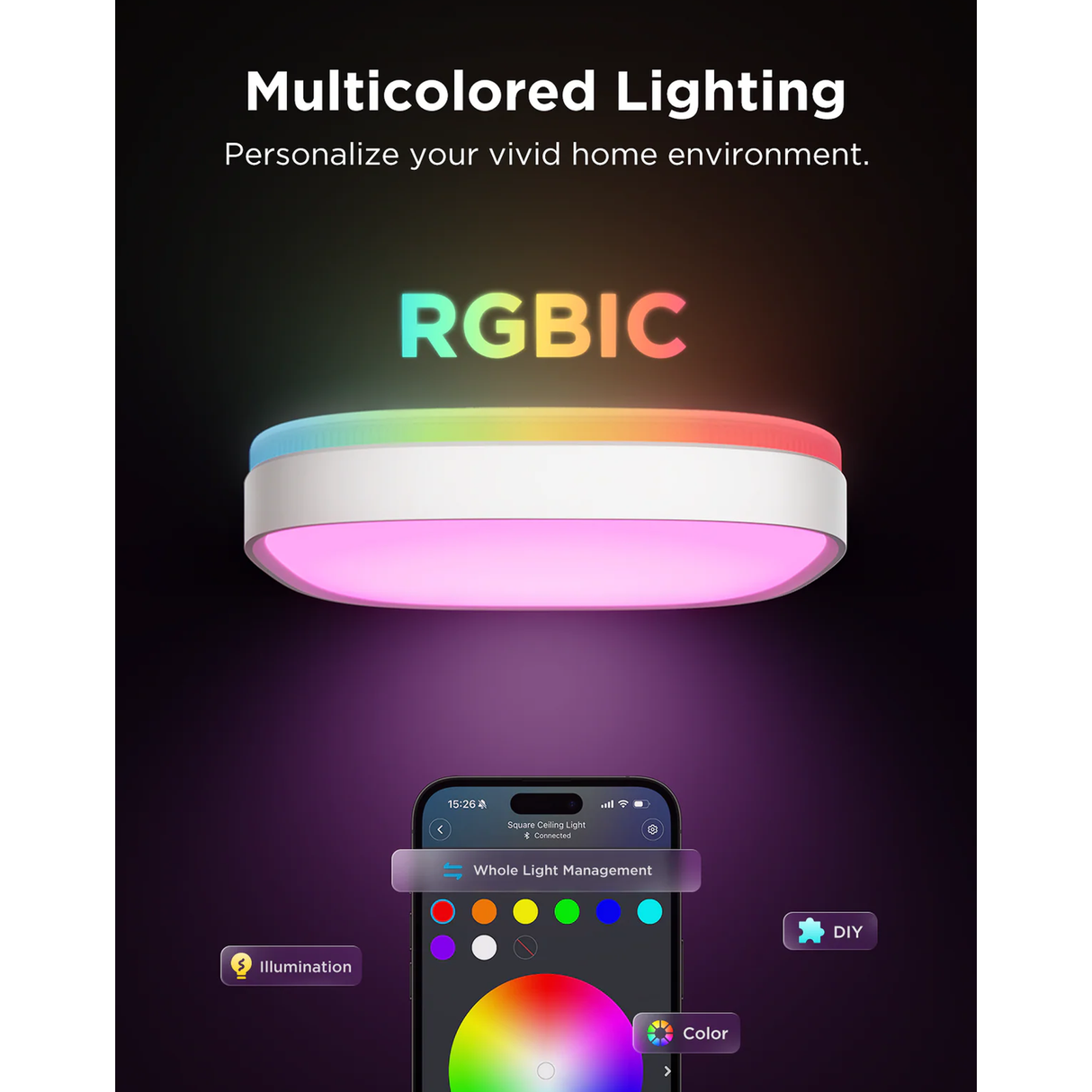 Govee 30cm RGBWW + RGBIC Smart Square Ceiling Light - H80A4