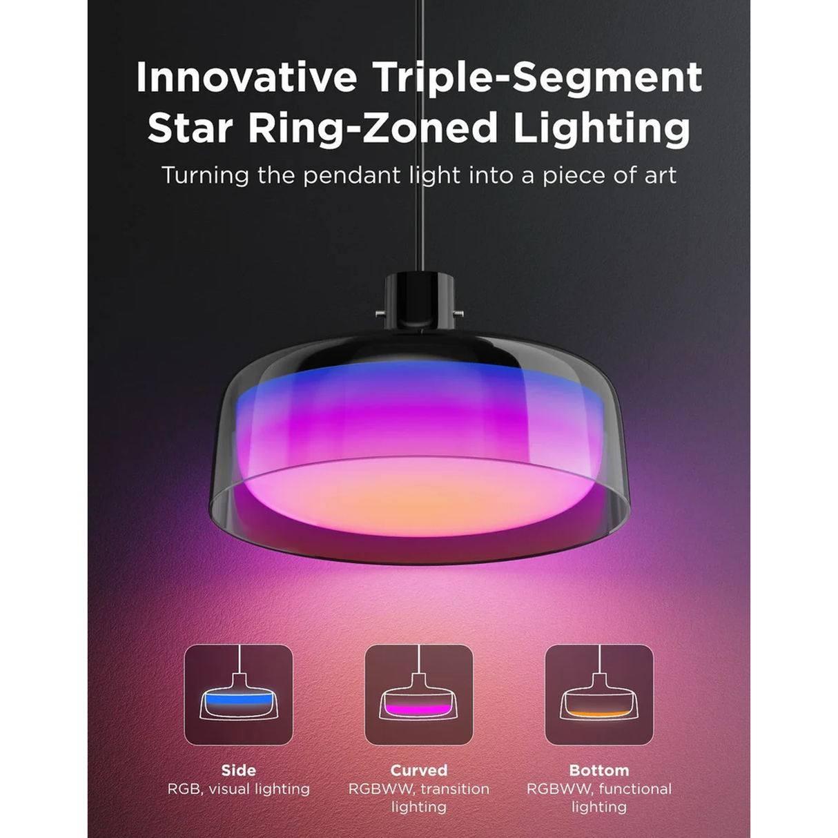 Govee RGBICWW Pendant light - H60C1