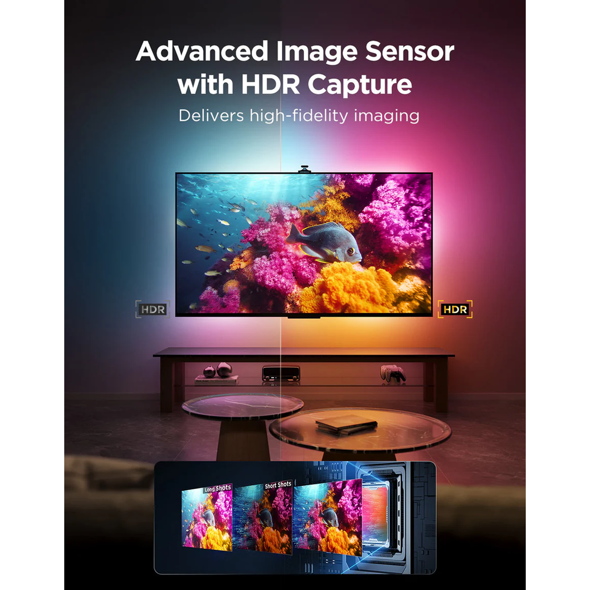 Govee TV Backlight 3 Pro include Three-camera TV Backlight 55-65 inches - R2A80C11