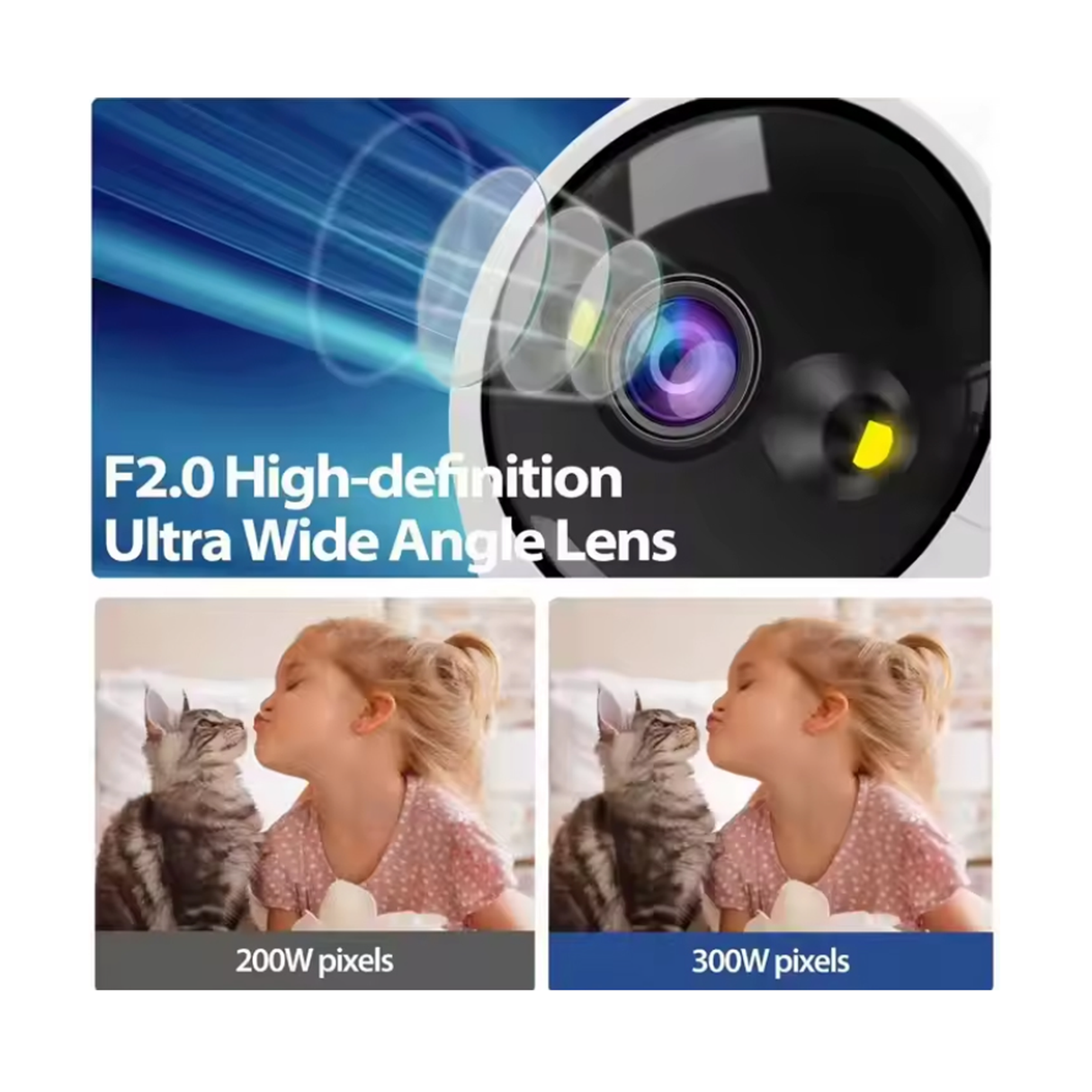 HD Smart Video Calling Camera With 1080P Resolution Intelligent Night Vision & Dual Storage - 2.8” IPS Screen