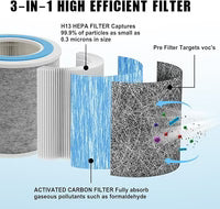 Havit HAP102 Filter Air Purifier Filter GRN
