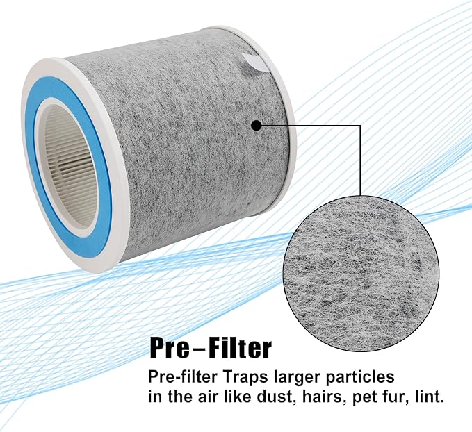 Havit HAP102 Filter Air Purifier Filter GRN