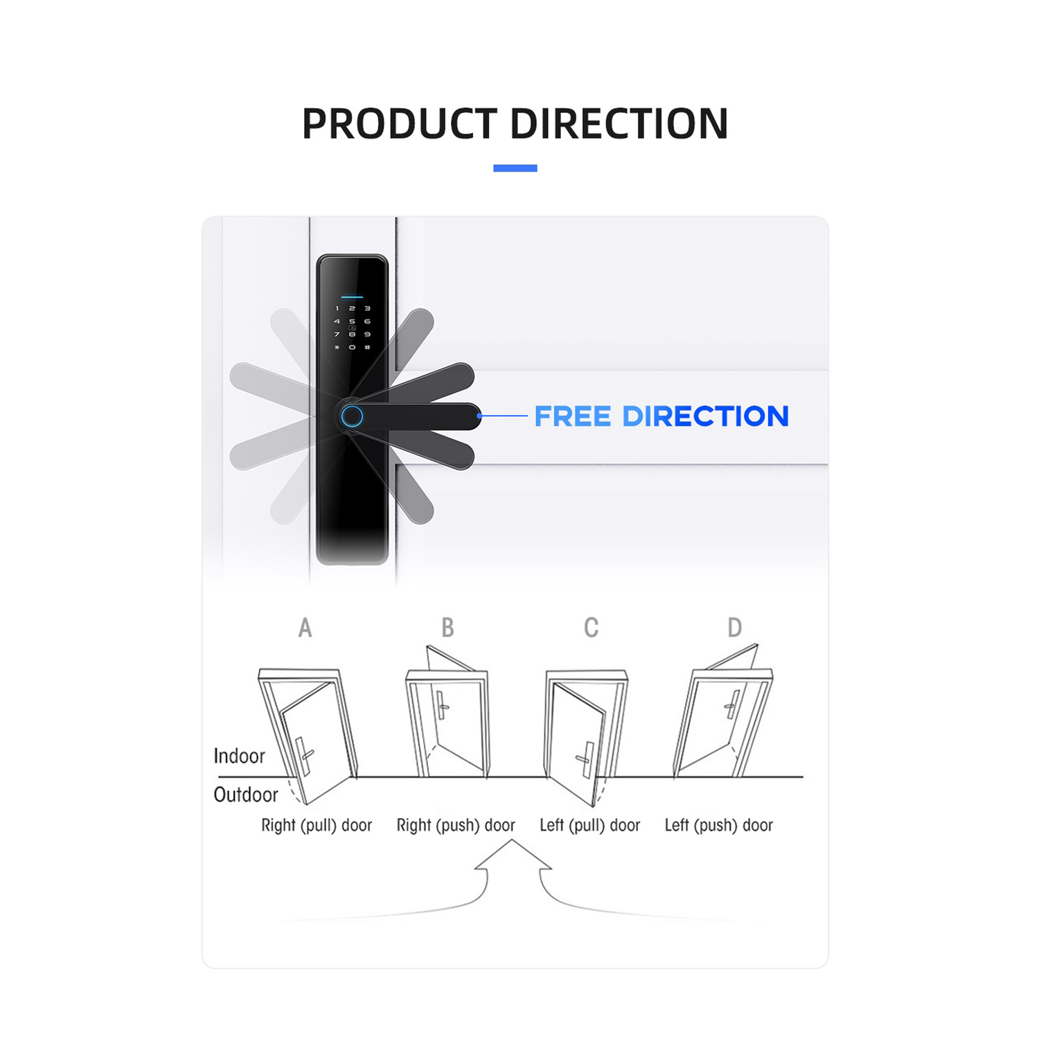 High-Quality Smart TTlock for the Wooden Doors C91 Pro - Black Color