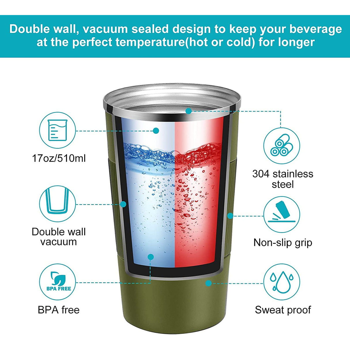 Insulated Coffee Travel Mug  510ml- Green