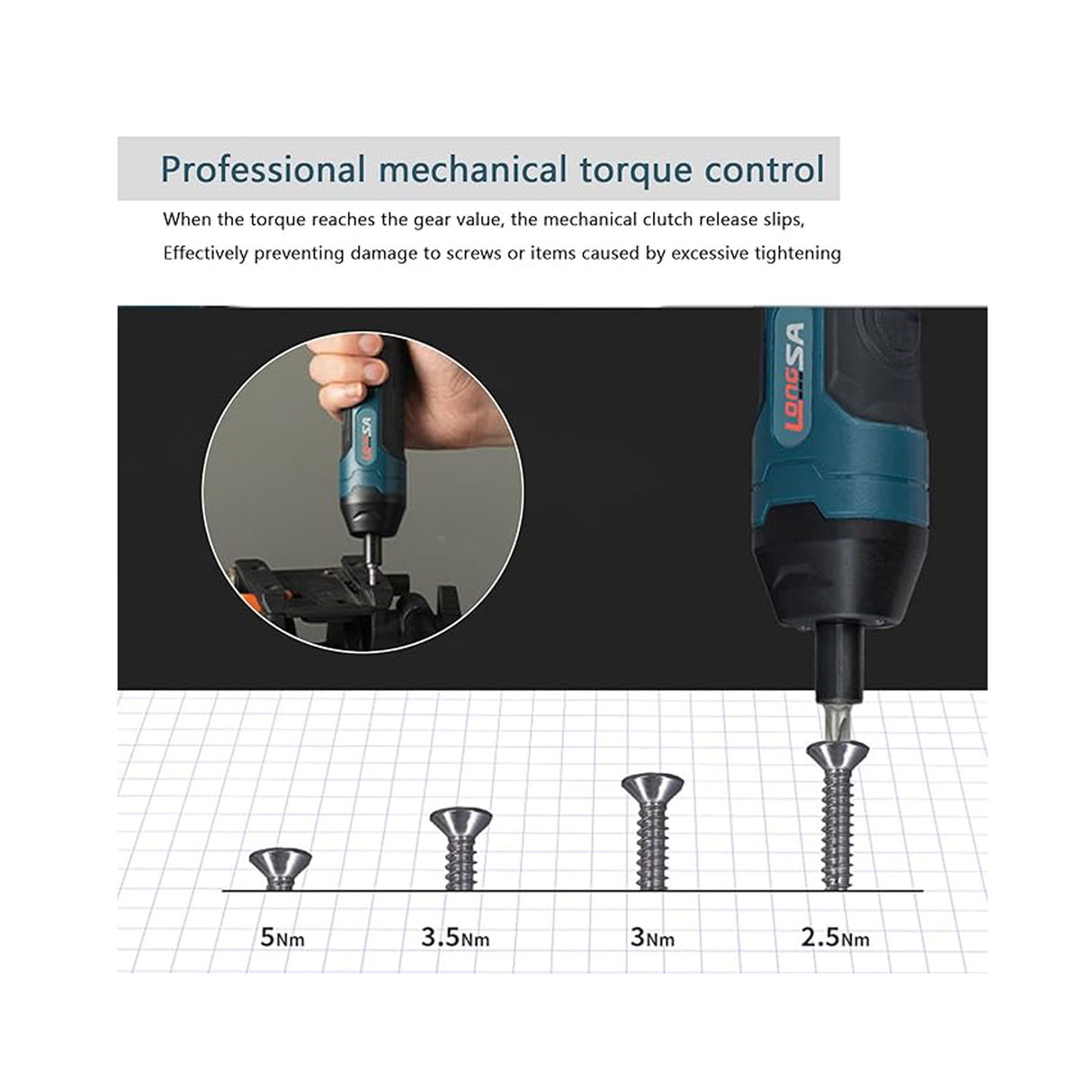 لونغسا ‎36‎ في ‎1‎ طقم مفك قابل لإعادة الشحن مع البطارية 3‎ مؤشرات عزم دوران ليد الكتابة بسرعة وحقيبة حمل