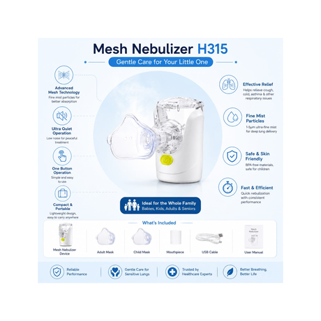 Mesh Nebulizer H315 – Portable USB Rechargeable Nebulizer for Adults & Children