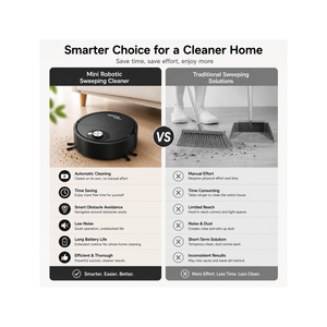 Mini Robotic Sweeping Cleaner – 3-in-1 Smart Cleaning Solution - Black