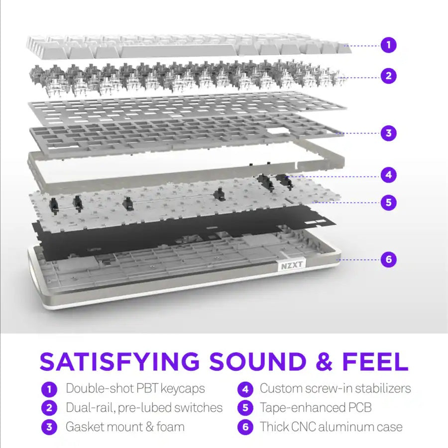 إن زد إكس تي لوحة مفاتيح فنكشن إيليت ميني TKL سلكية بمفاتيح مغناطيسية للألعاب - أبيض