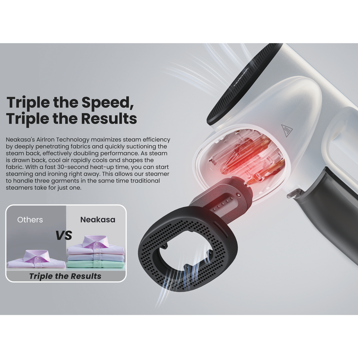 Neakasa Magic 1 Vacuum Steamer With AirIron Technology