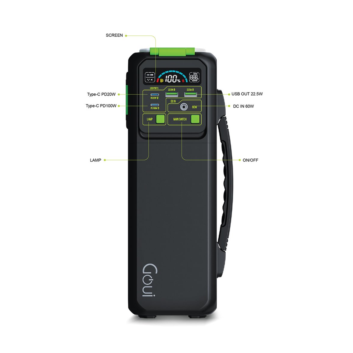 Goui - Beast Power Station 200W