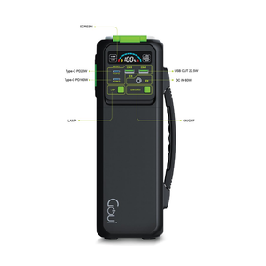 Goui - Beast Power Station 200W