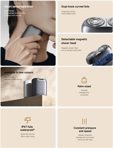 Xiaomi Compact & Portable Smart Electric Shaver - Grey