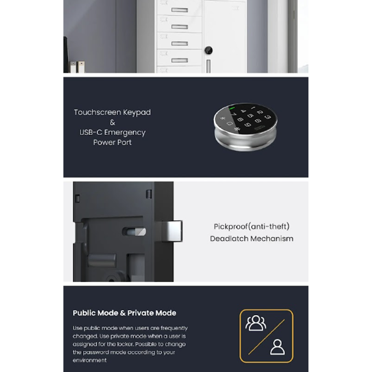 Smart Locker/Cabinet Lock (Code & Card Only) - E60CT