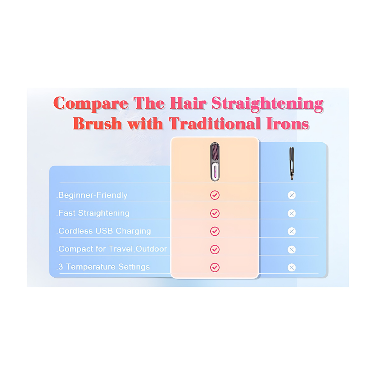 مملس شعر لاسلكي T96 – بيج – 9007002072