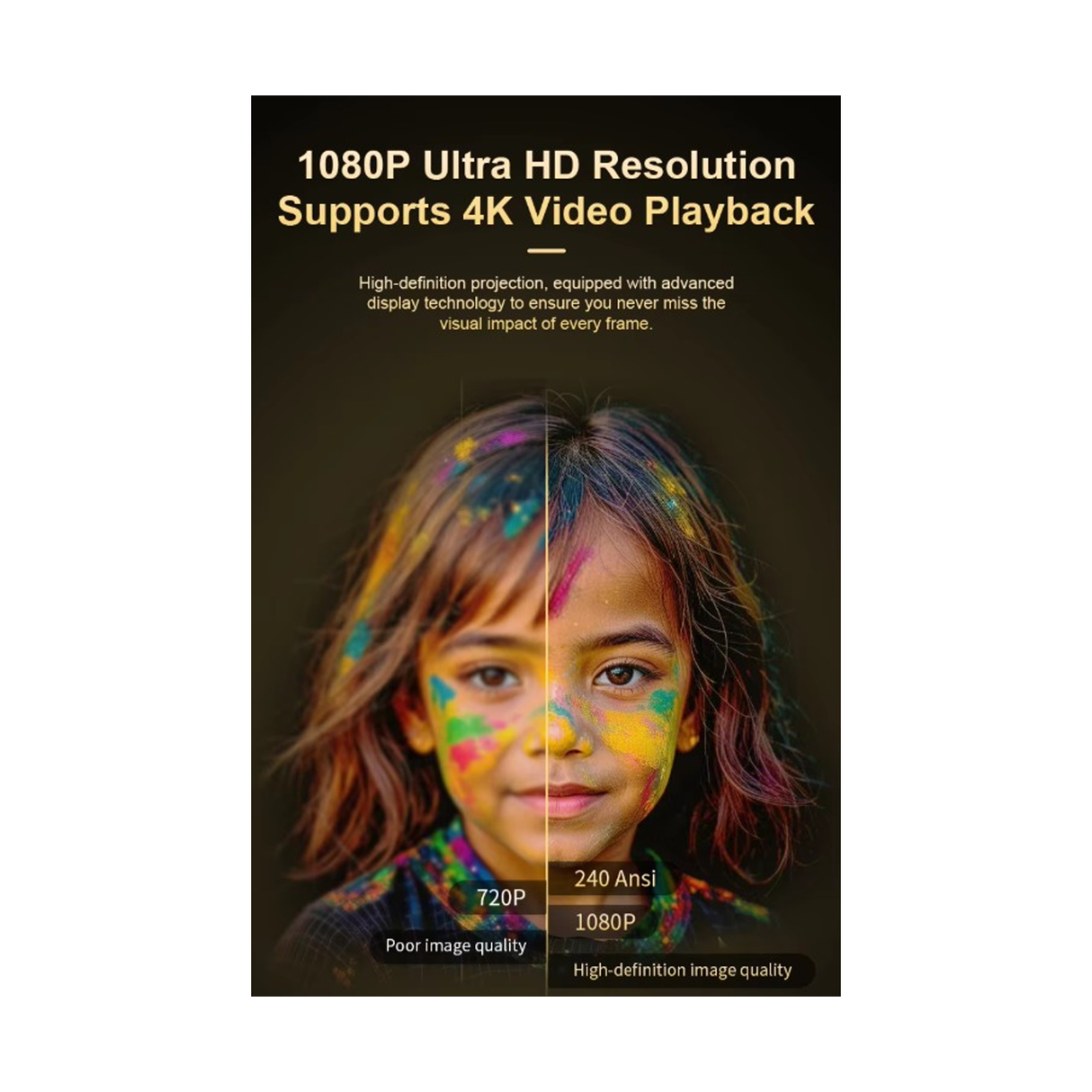 TS-16 Mini Smart Android Projector 1080p 4K - 9007002063