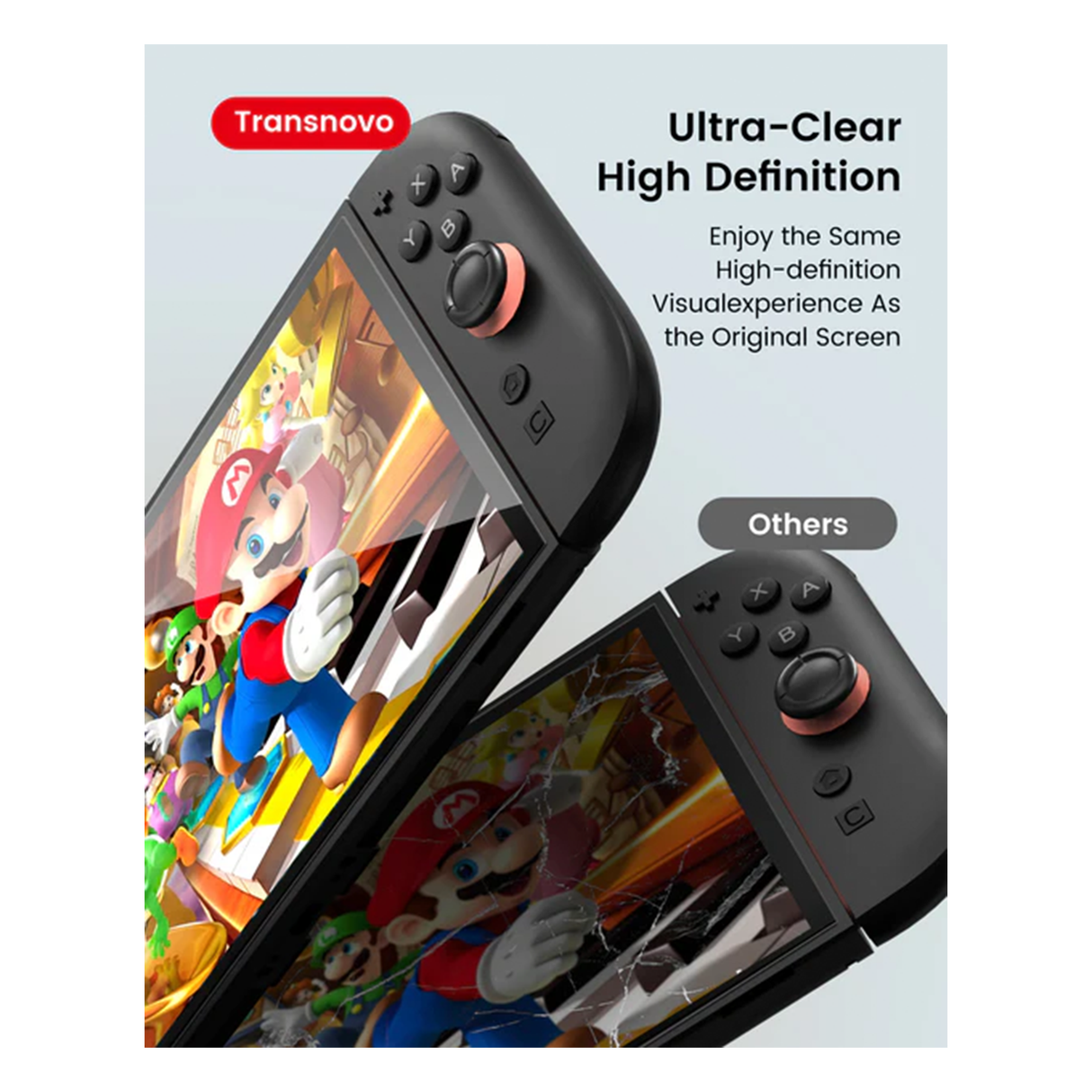 Transnovo Anti-Blue Light Screen Protector (2-Pack) with Installation Tool