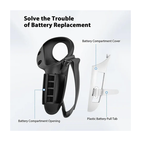 Transnovo VR Controller Grips