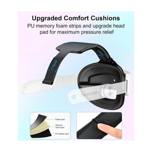 Transnovo VR Head Strap with 10000mAh